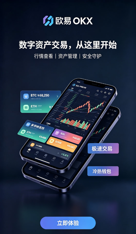 欧交易所官网入口安全与行情功能